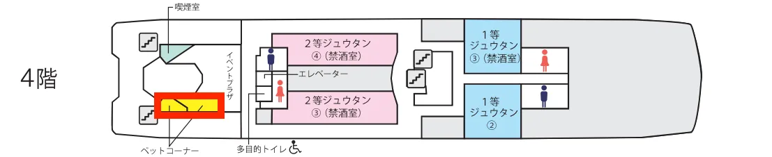 펫 코너