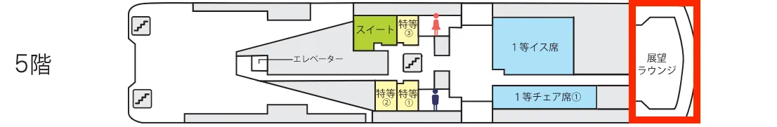 전망 라운지