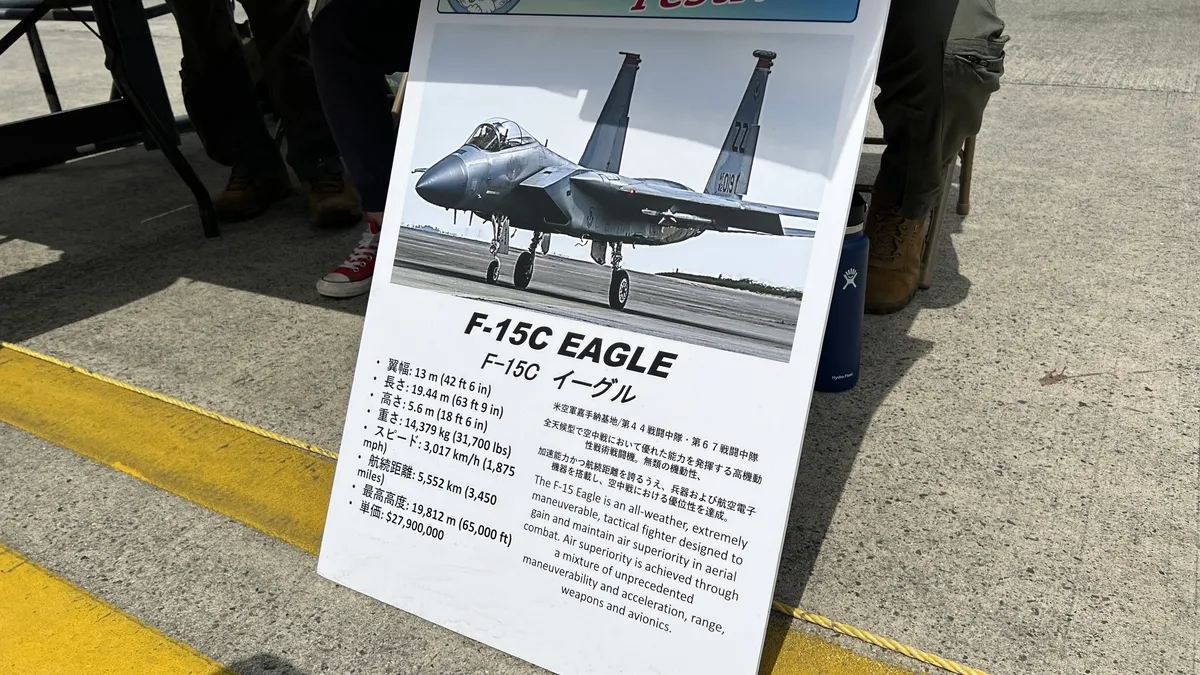 F-15C EAGLE