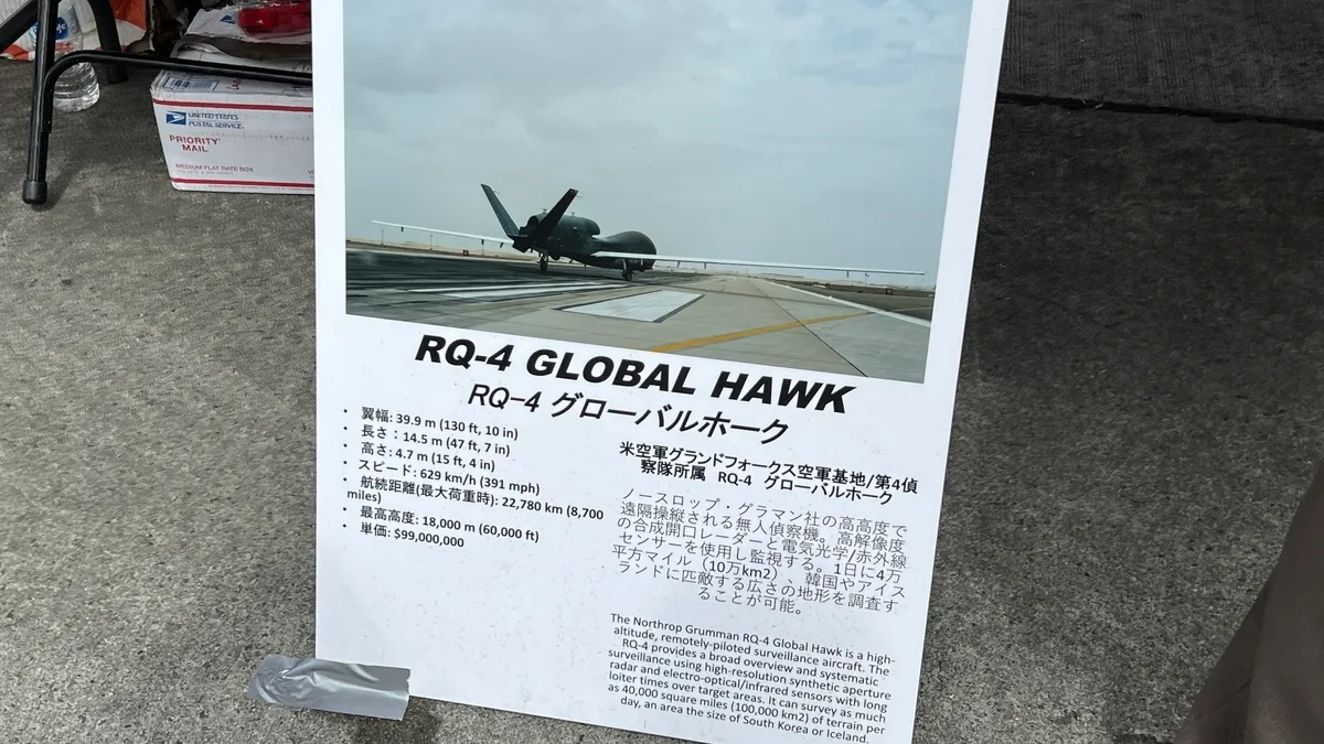 RQ-4 GLOBAL HAWK